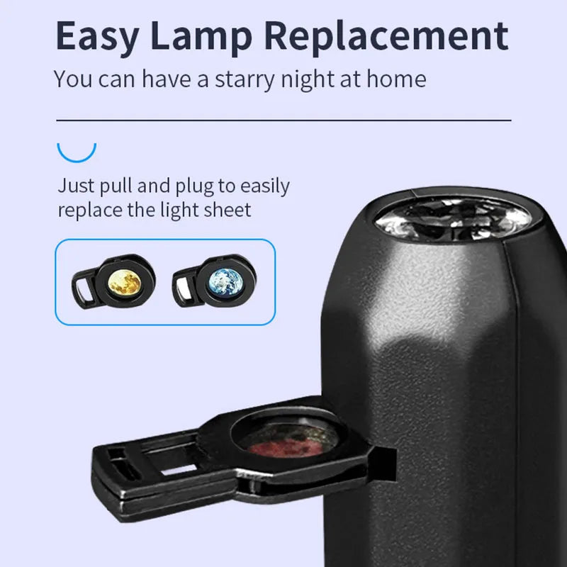 Meereswelt Projektor